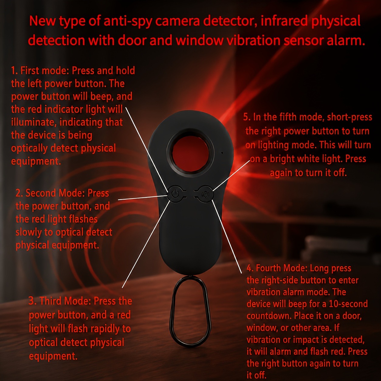 Tafdiur 1-Piece Abs Material B - Home Security Front Door Camera 评论和价格