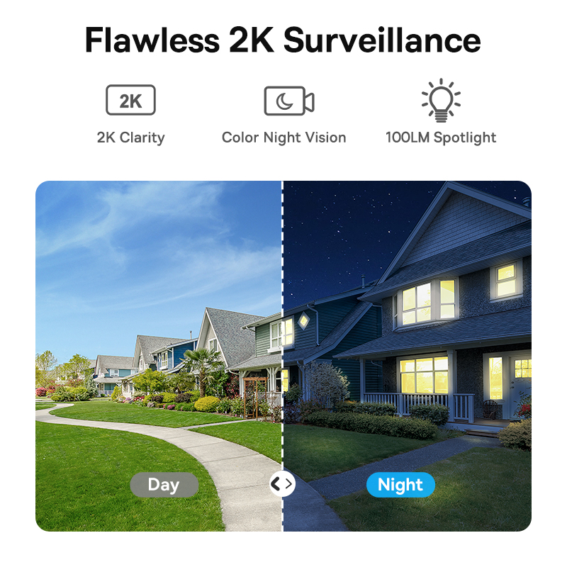 Baseus Security B1 Outdoor Cam - Eufy Camera E220 评论和价格